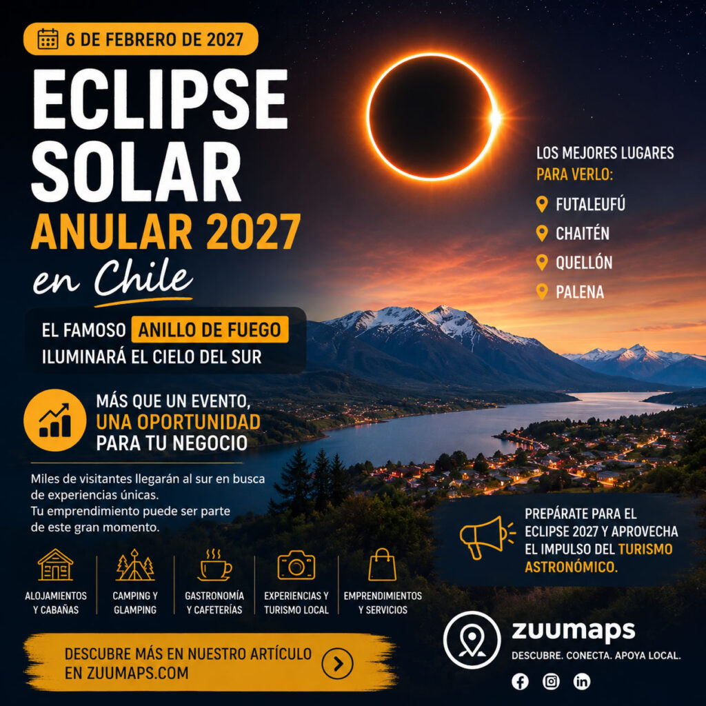 Oportunidad de negocios en Eclipse 2027